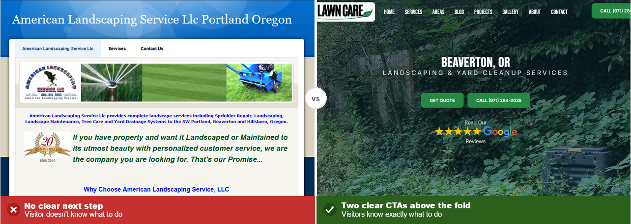 Left: visitors land and have no obvious next step. Right: two clear actions visible immediately.