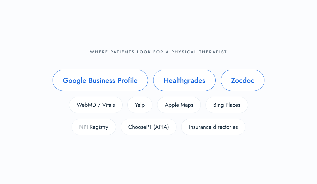 Google is the first stop. It isn't the only one.
